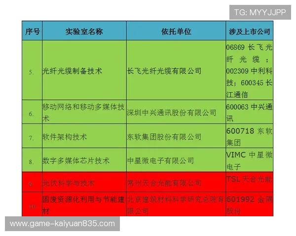 深入分析AG真人厅各类投注方式，选择最适合你的投注策略提高中奖几率